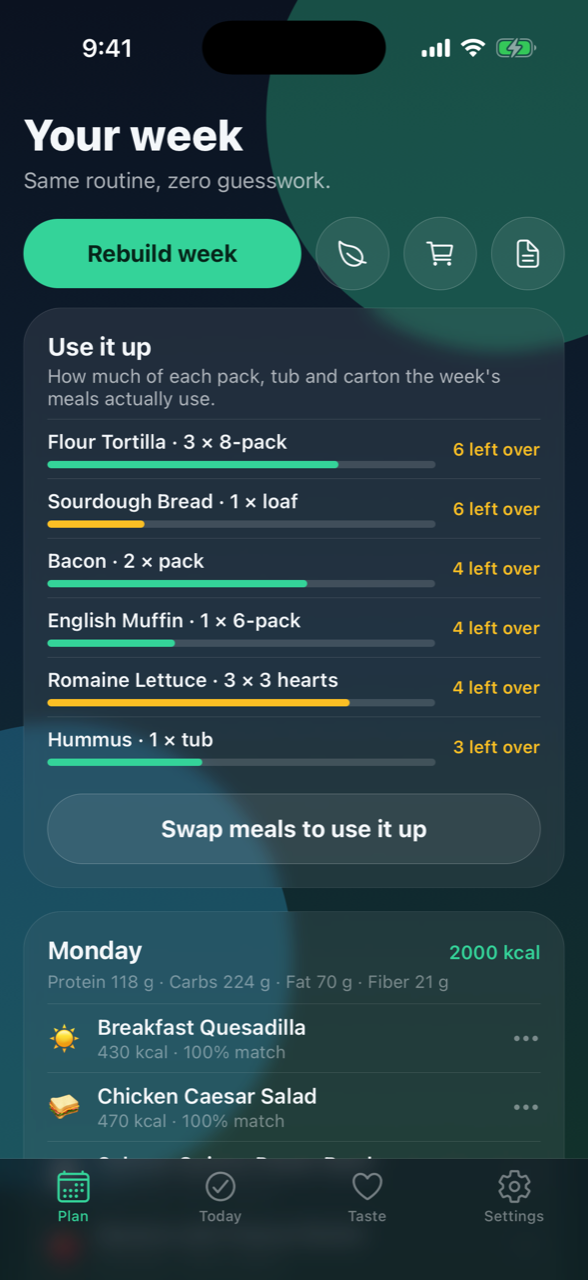 A generated week of meals in Annona, with the Use it up panel showing how much of each grocery pack the week uses
