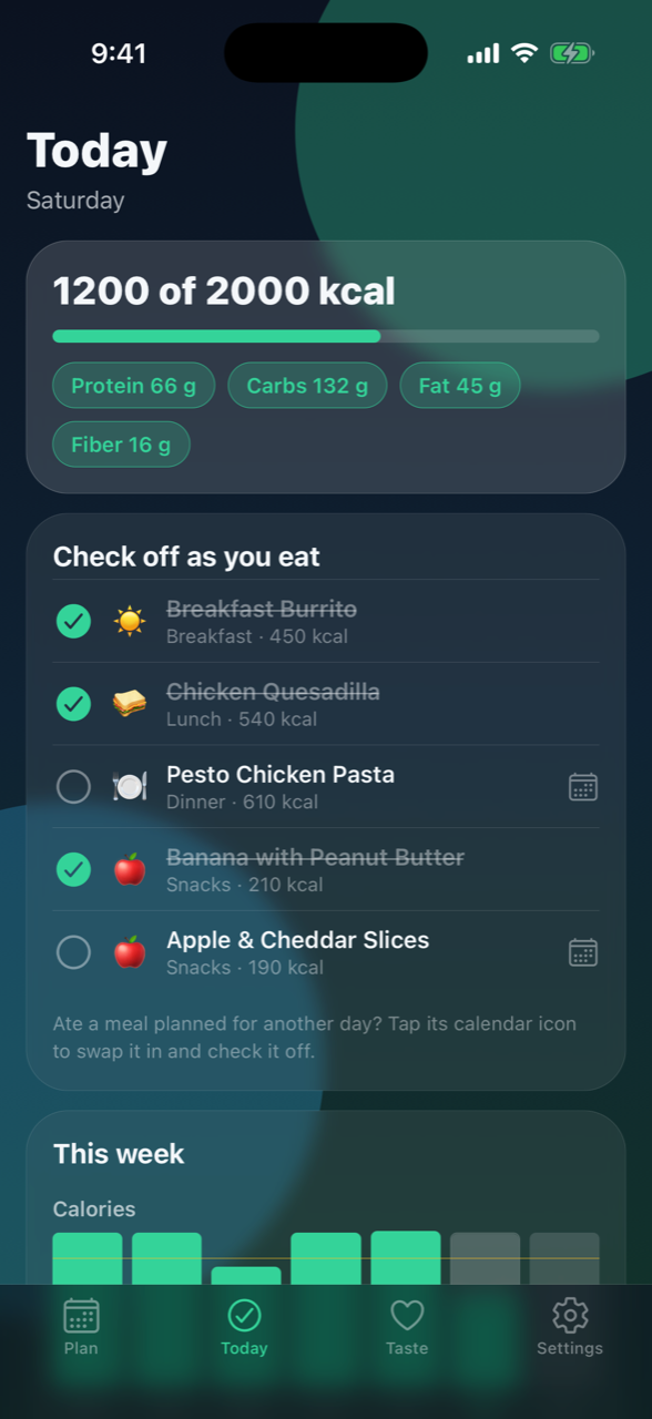 Today tab with calories eaten so far and meals to check off